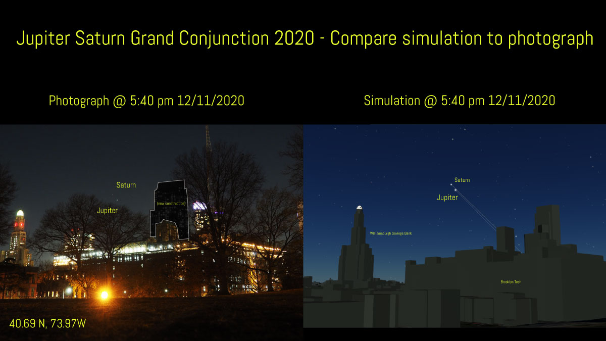 simulated vs real great conjunction