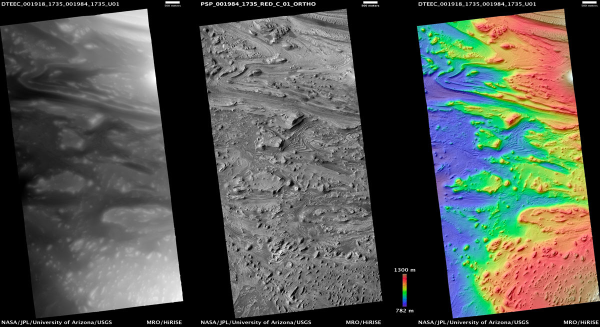 mars topographic data from Candor Chasma